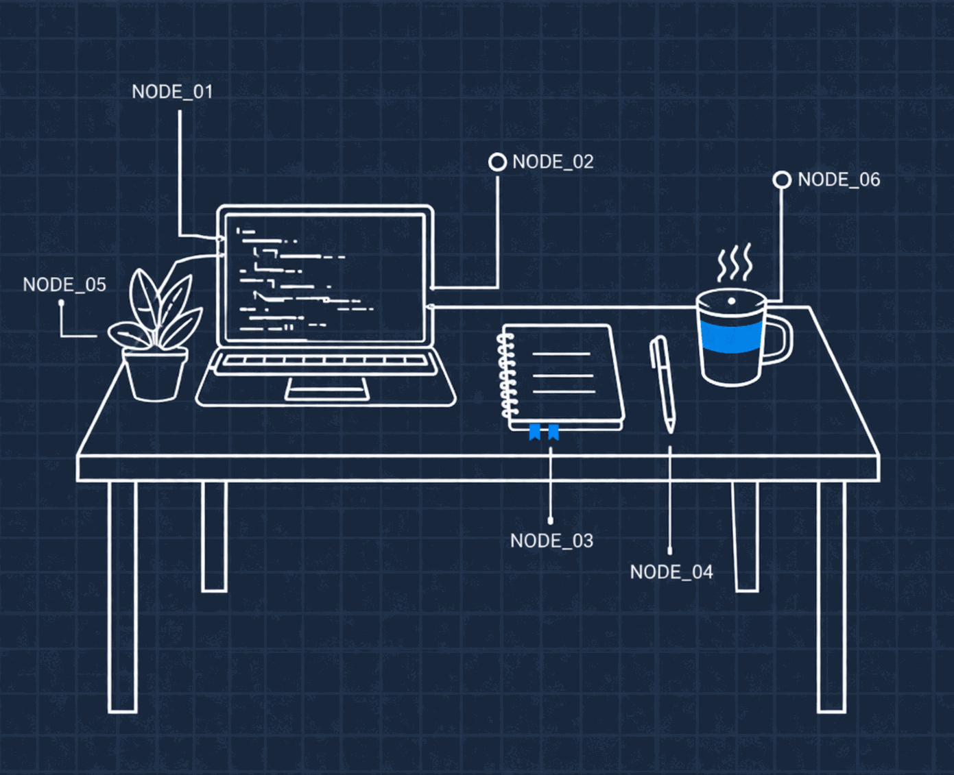 Blueprint illustration of the Tomekio workspace: laptop, notebook, pen, and coffee with NODE labels